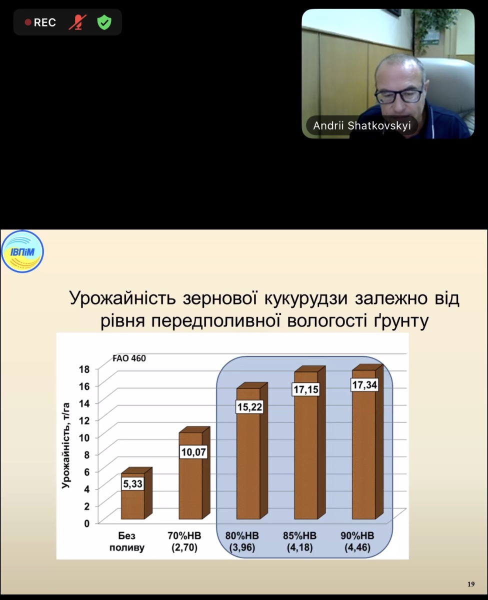 Як отримати максимум від зрошення: сучасні підходи для агровиробництва